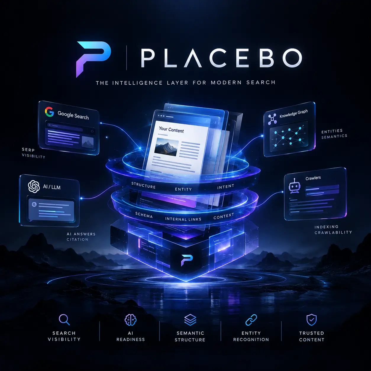 PLACEBO SEO Core